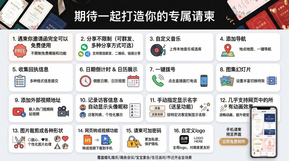 金棕色系请柬封神✨ 轻奢高端款适配所有宴席，小白也能5分钟搞定